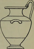 Picture 90 of 137 from A manual of Greek archaeology (1886), leaf 282
