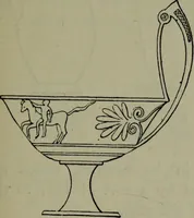 An illustration from A manual of Greek archaeology (1886)