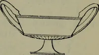 An illustration from A manual of Greek archaeology (1886)