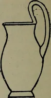 An illustration from A manual of Greek archaeology (1886)