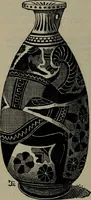 An illustration from A manual of Greek archaeology (1886)