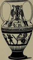Picture 106 of 137 from A manual of Greek archaeology (1886), leaf 307