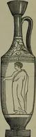 Picture 112 of 137 from A manual of Greek archaeology (1886), leaf 326
