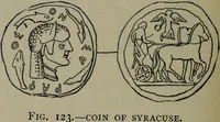Picture 119 of 137 from A manual of Greek archaeology (1886), leaf 341