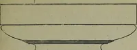 An illustration from A manual of Greek archaeology (1886)