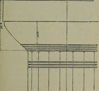 An illustration from A manual of Greek archaeology (1886)
