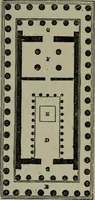 An illustration from A manual of Greek archaeology (1886)