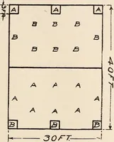 An illustration from Manual of gymnastics, games, action plays, rhythmic plays and rhythmic steps for the elementary schools of Reading, Pennsylvania, comp. by Alexander A. Harwick .. (1918)