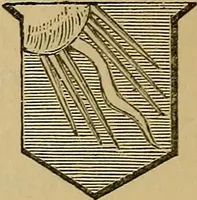 An illustration from The manual of heraldry : being a concise description of the several terms used, and containing a dictionary of every designation in the science. Illustrated by four hundred engravings on wood (1800)