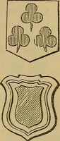 An illustration from The manual of heraldry : being a concise description of the several terms used, and containing a dictionary of every designation in the science. Illustrated by four hundred engravings on wood (1800)