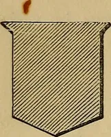 An illustration from The manual of heraldry : being a concise description of the several terms used, and containing a dictionary of every designation in the science. Illustrated by four hundred engravings on wood (1800)