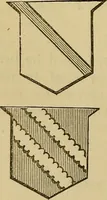 An illustration from The manual of heraldry : being a concise description of the several terms used, and containing a dictionary of every designation in the science. Illustrated by four hundred engravings on wood (1800)