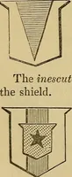 An illustration from The manual of heraldry : being a concise description of the several terms used, and containing a dictionary of every designation in the science. Illustrated by four hundred engravings on wood (1800)