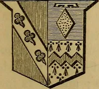 An illustration from The manual of heraldry : being a concise description of the several terms used, and containing a dictionary of every designation in the science. Illustrated by four hundred engravings on wood (1800)