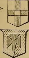 An illustration from The manual of heraldry : being a concise description of the several terms used, and containing a dictionary of every designation in the science. Illustrated by four hundred engravings on wood (1800)