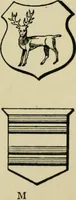 An illustration from The manual of heraldry : a concise description of the several terms used and containing a dictionary of every designation in the science / by Francis J. Grant (1914)