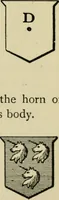 An illustration from The manual of heraldry : a concise description of the several terms used and containing a dictionary of every designation in the science / by Francis J. Grant (1914)