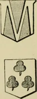 An illustration from The manual of heraldry : a concise description of the several terms used and containing a dictionary of every designation in the science / by Francis J. Grant (1914)
