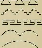 An illustration from The manual of heraldry : a concise description of the several terms used and containing a dictionary of every designation in the science / by Francis J. Grant (1914)