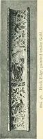 Picture 28 of 34 from Manual of library bookbinding practical and historical (1911), leaf 246