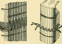 An illustration from Manual of library bookbinding practical and historical (1911)
