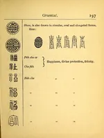 An illustration from A manual of marks on pottery and porcelain : a dictionary of easy reference (1886)