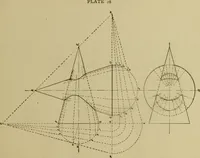 An illustration from A manual of mechanical drawing (1907)