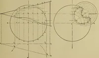 An illustration from A manual of mechanical drawing (1907)