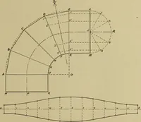 An illustration from A manual of mechanical drawing (1907)