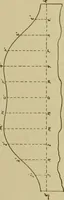 An illustration from A manual of mechanical drawing (1907)
