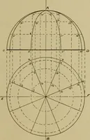 An illustration from A manual of mechanical drawing (1907)