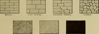 An illustration from A manual of mechanical drawing (1907)