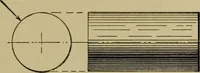 An illustration from A manual of mechanical drawing (1907)