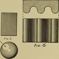 An illustration from A manual of mechanical drawing (1907)