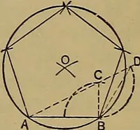 An illustration from A manual of mechanical drawing (1907)