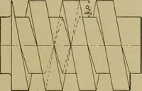 An illustration from A manual of mechanical drawing (1907)
