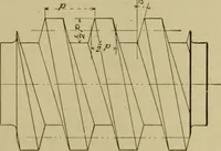 An illustration from A manual of mechanical drawing (1907)