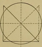An illustration from A manual of mechanical drawing (1907)