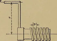 An illustration from A manual of mechanical drawing (1907)