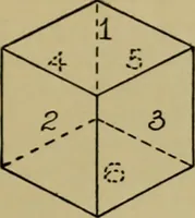 An illustration from A manual of mechanical drawing (1907)