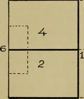 An illustration from A manual of mechanical drawing (1907)