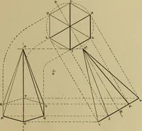 An illustration from A manual of mechanical drawing (1907)
