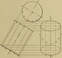An illustration from A manual of mechanical drawing (1907)