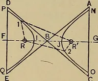 An illustration from A manual of mechanical drawing (1907)