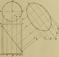 An illustration from A manual of mechanical drawing (1907)