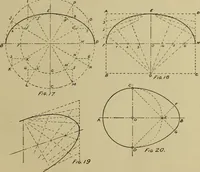 An illustration from A manual of mechanical drawing (1907)