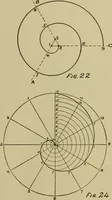 An illustration from A manual of mechanical drawing (1907)