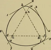 An illustration from A manual of mechanical drawing (1907)