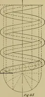 An illustration from A manual of mechanical drawing (1907)