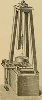 An illustration from Manual of modern surveying instruments and their uses .. (1893)